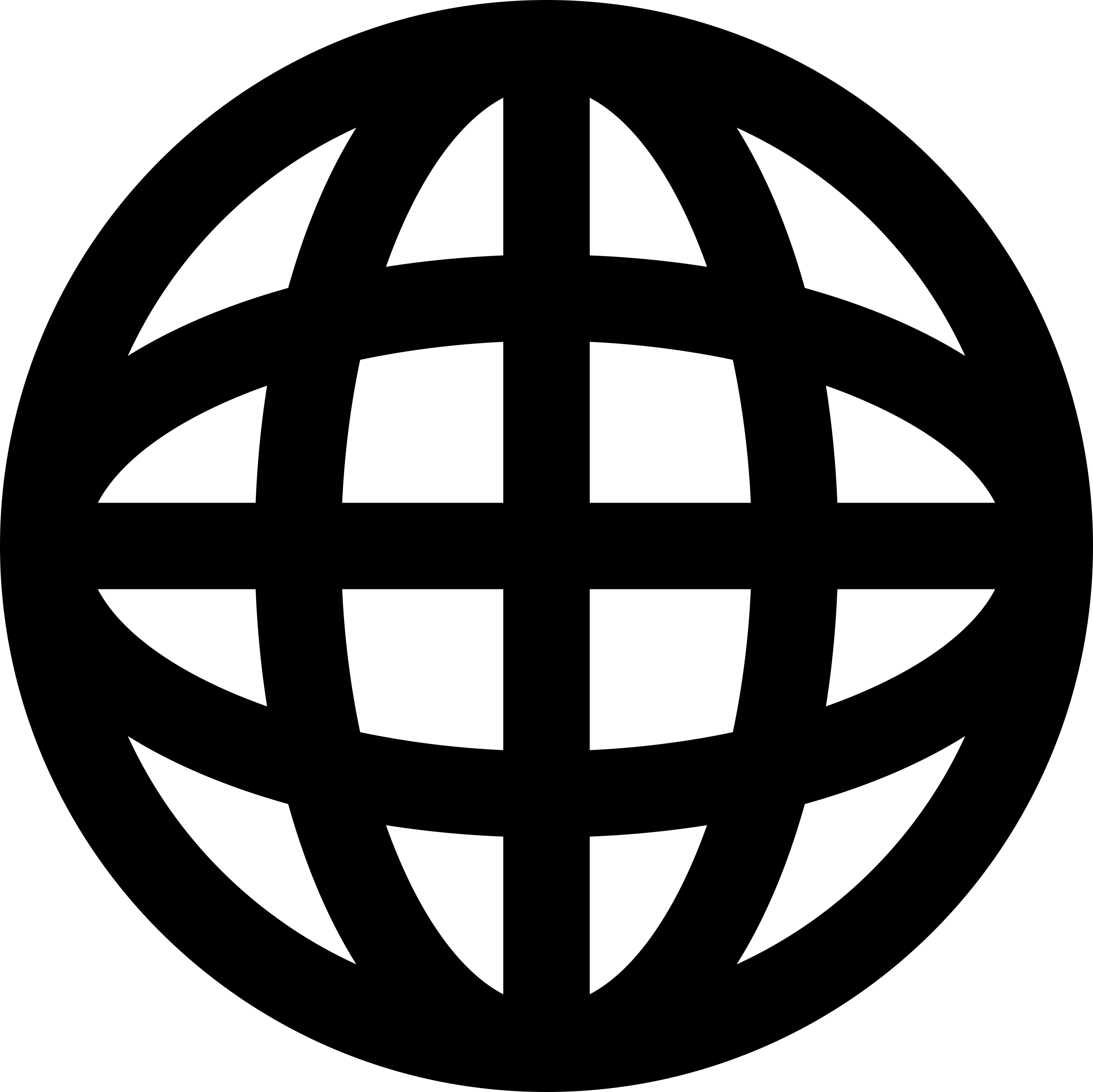 Internet Planetary Circulr Grid Symbol Svg Line Art Free Vectors